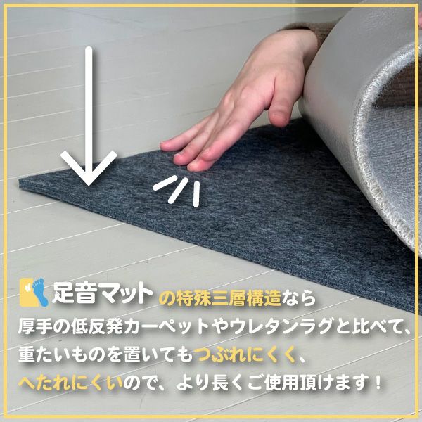 足音マットについて