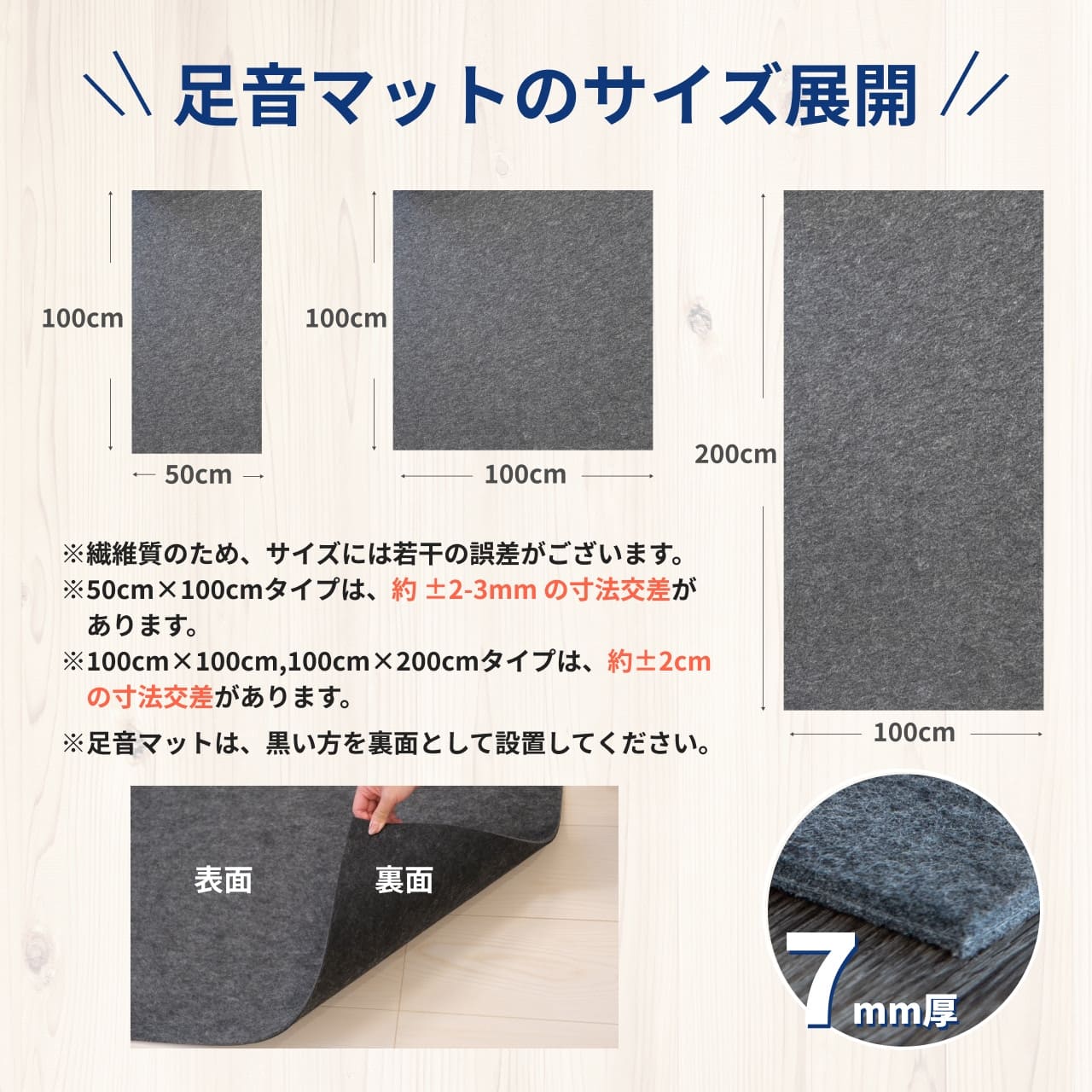 遮音等級とは