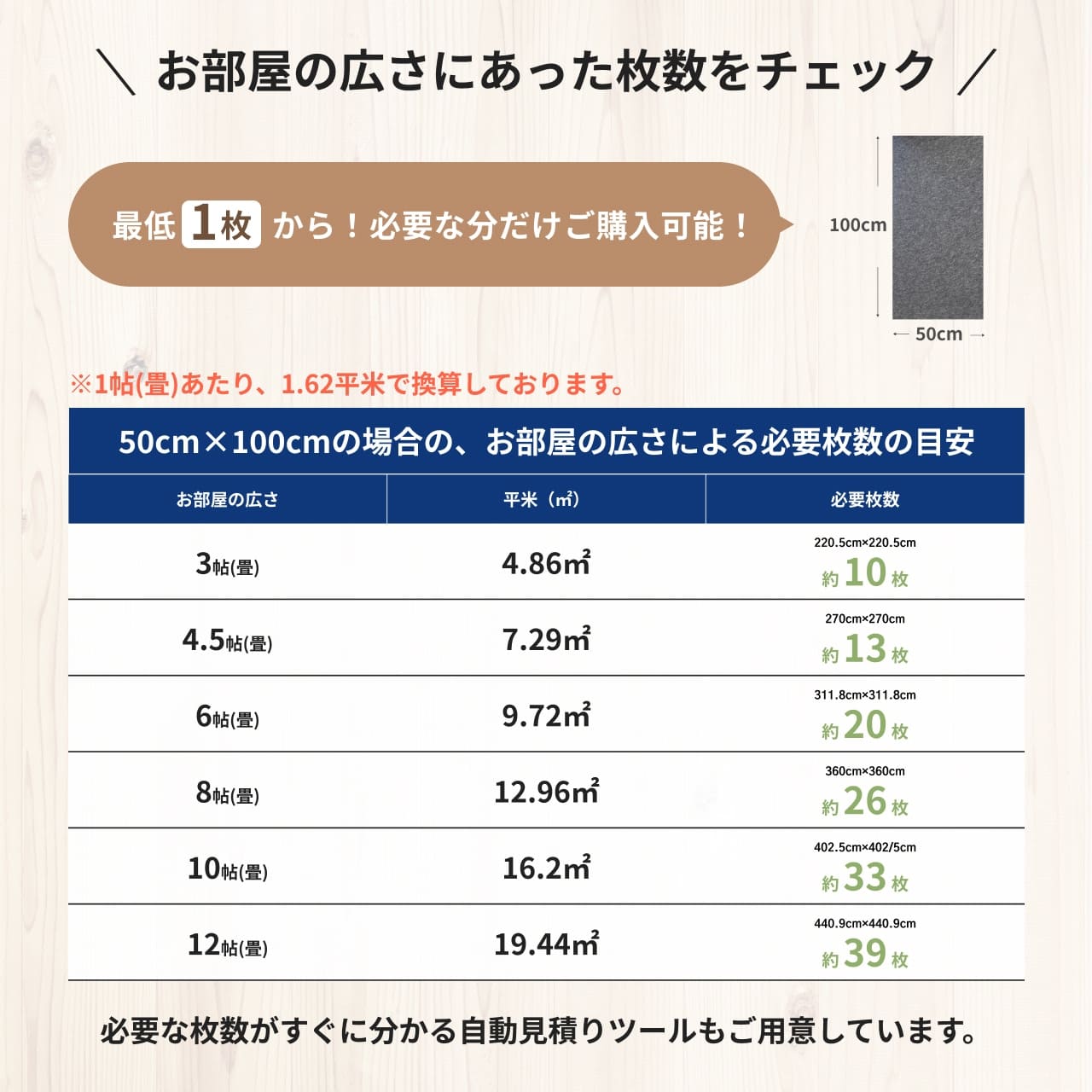足音マットについて