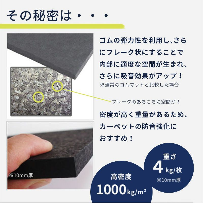 P防振マット 厚さ5mmタイプ 910mm×455mm 約1畳分 4枚 | 防音