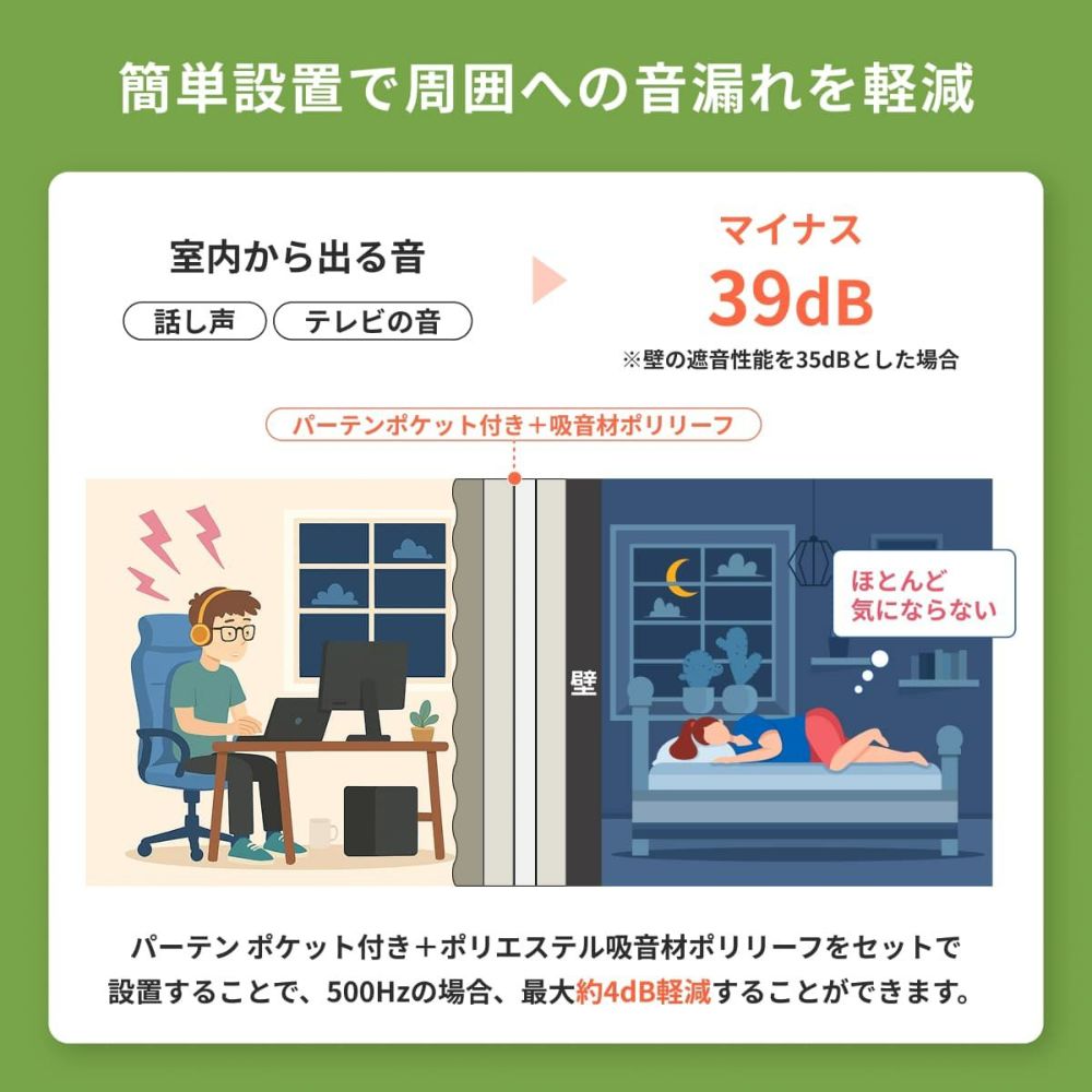 パーテン) ポケット付きタイプについて