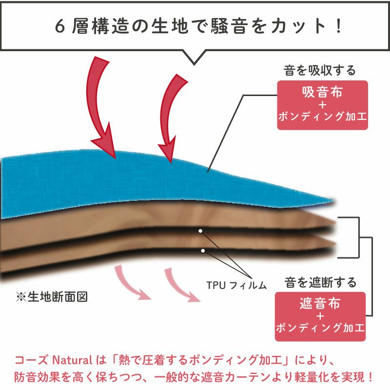 コーズナチュラルについて