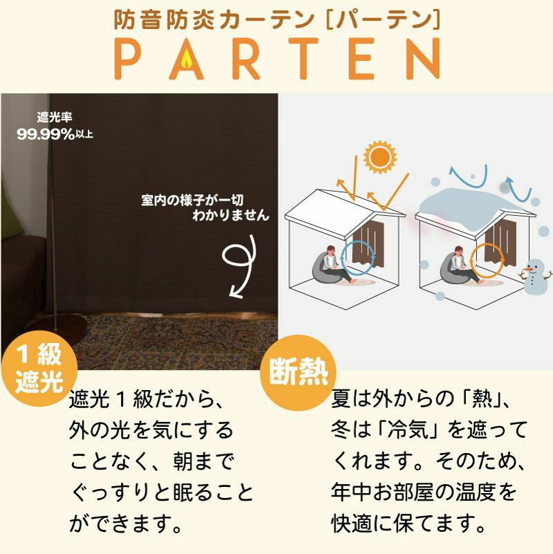 パーテンについて