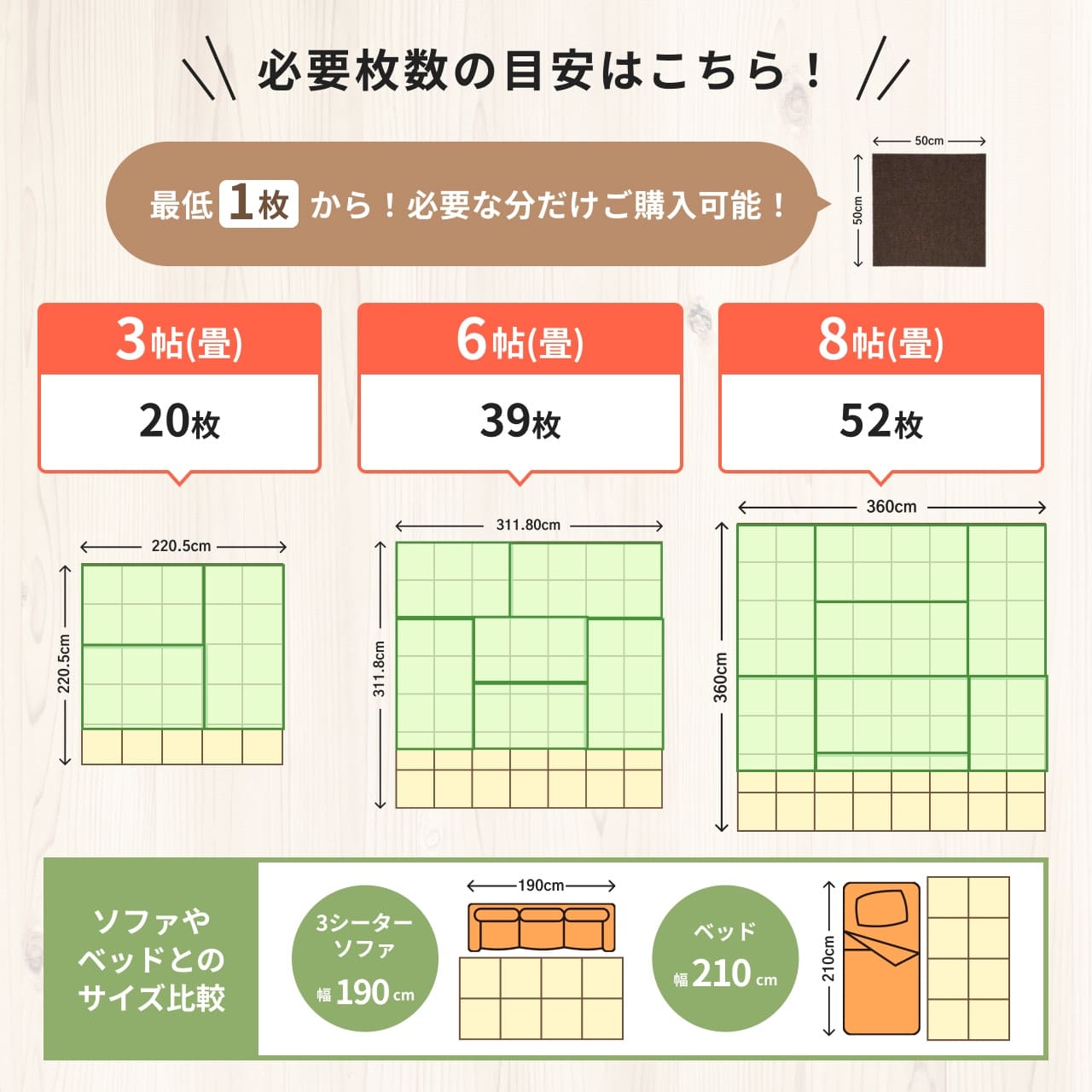 10畳用タイルカーペット｜静床ライト 防音カーペット 58枚セット【公式】