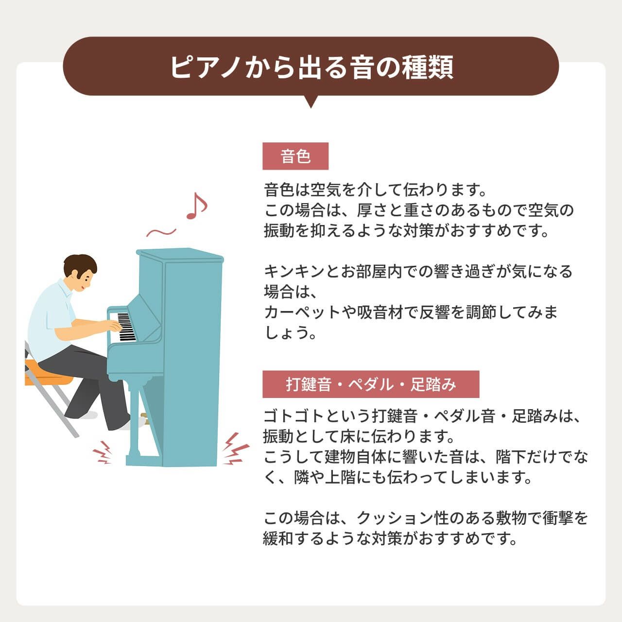 静床ライトのカラー