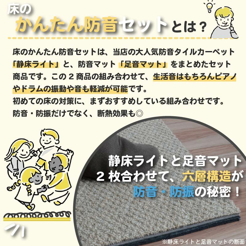 床のかんたん防音セットとは