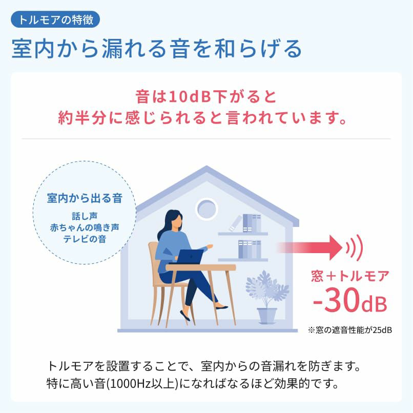 防音レースカーテン トルモア 幅100cm×丈198cm 2枚組 | 防音専門ピア