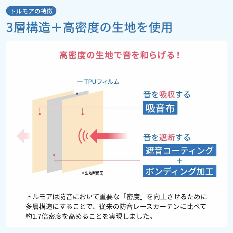 防音レースカーテン トルモア イージーオーダー 幅61-90cm 丈151-180cm