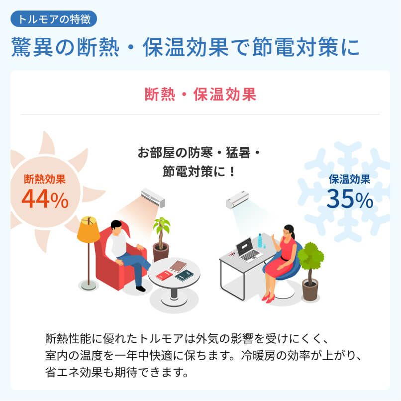 トルモアの特徴