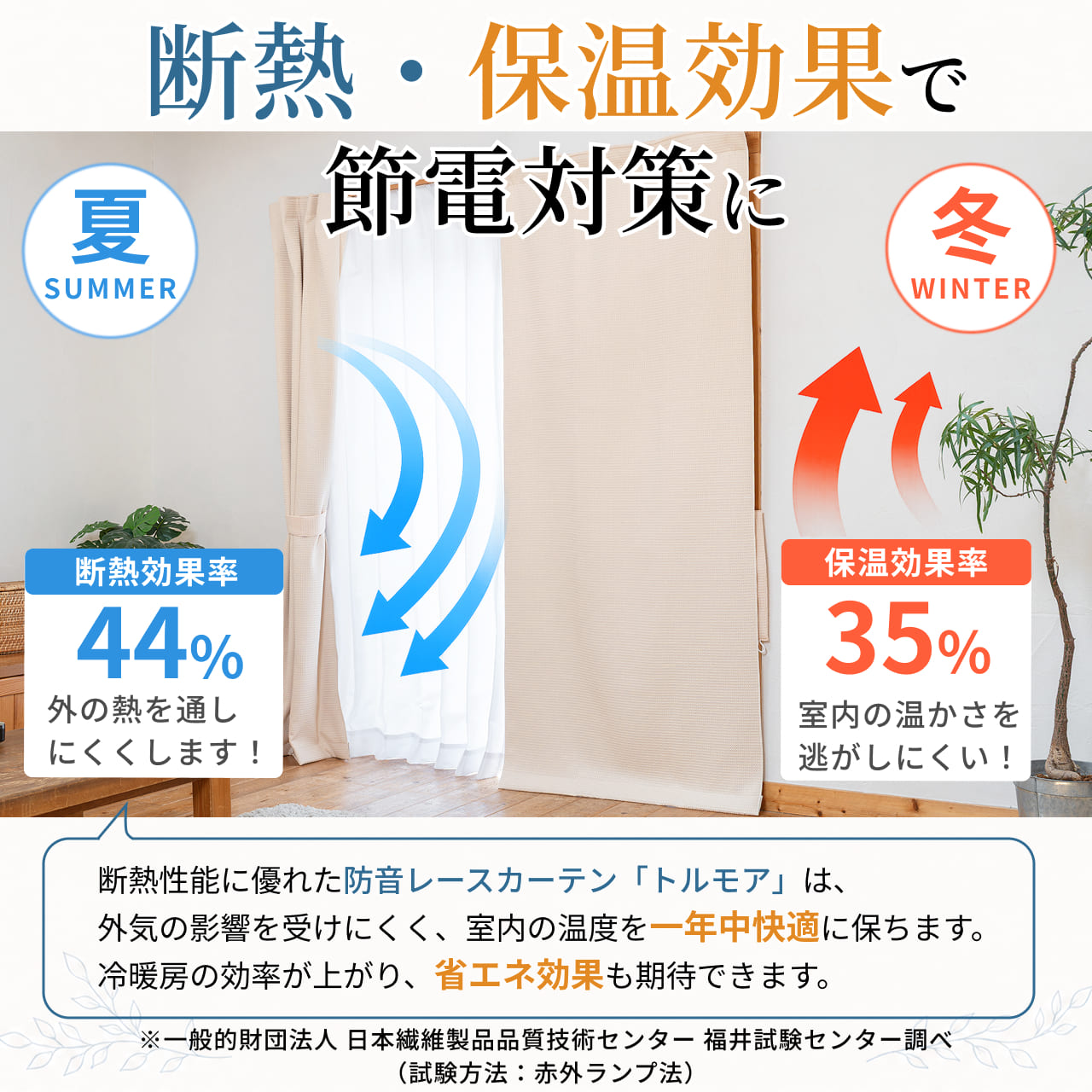 トルモアの設置イメージ