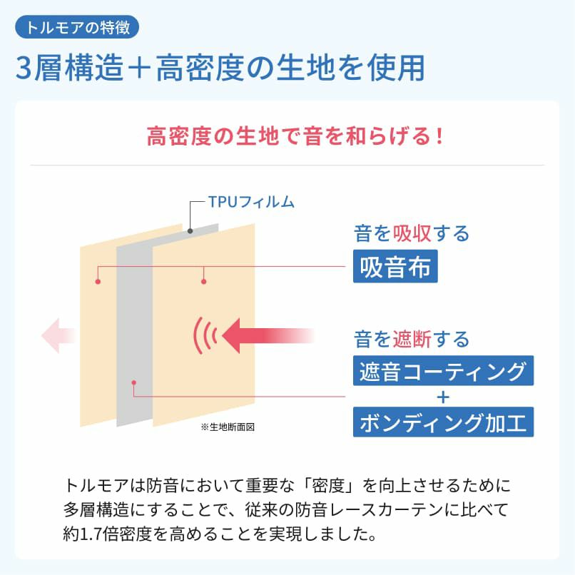 カーテン「コーズ」防音専門店 ピアリビング 国産高品質 防音カーテン