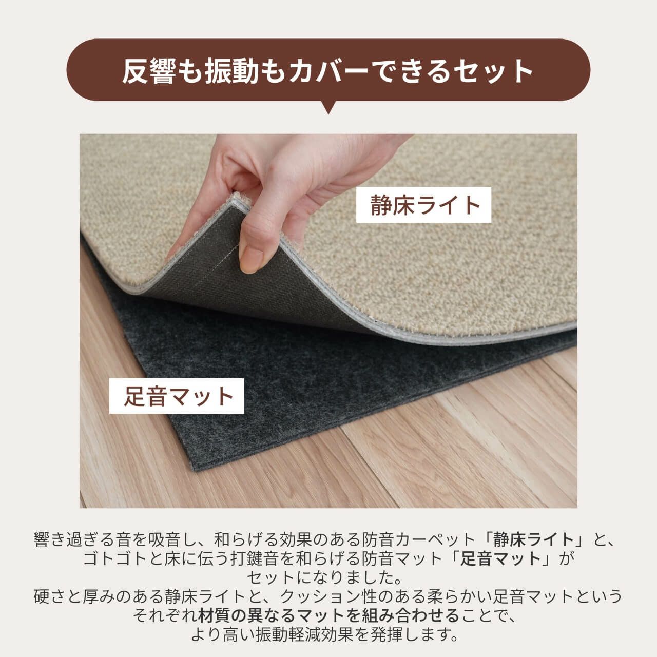アップライトピアノ用 床のかんたん防音セット 約166cm×150cm (カット