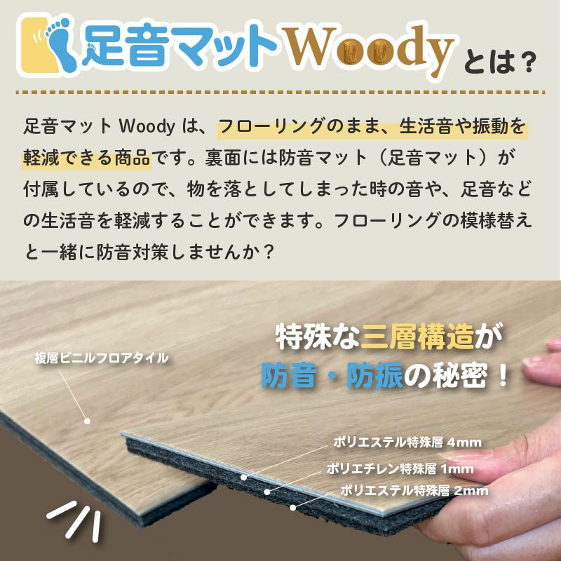 足音マットWoody 約7畳(84枚セット) 90cm×15cm×9.5mm | 防音専門ピアリビング