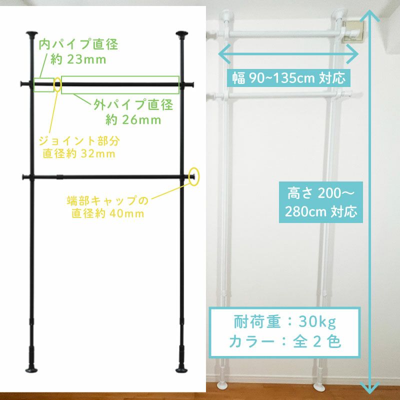 突っ張りワードローブについて