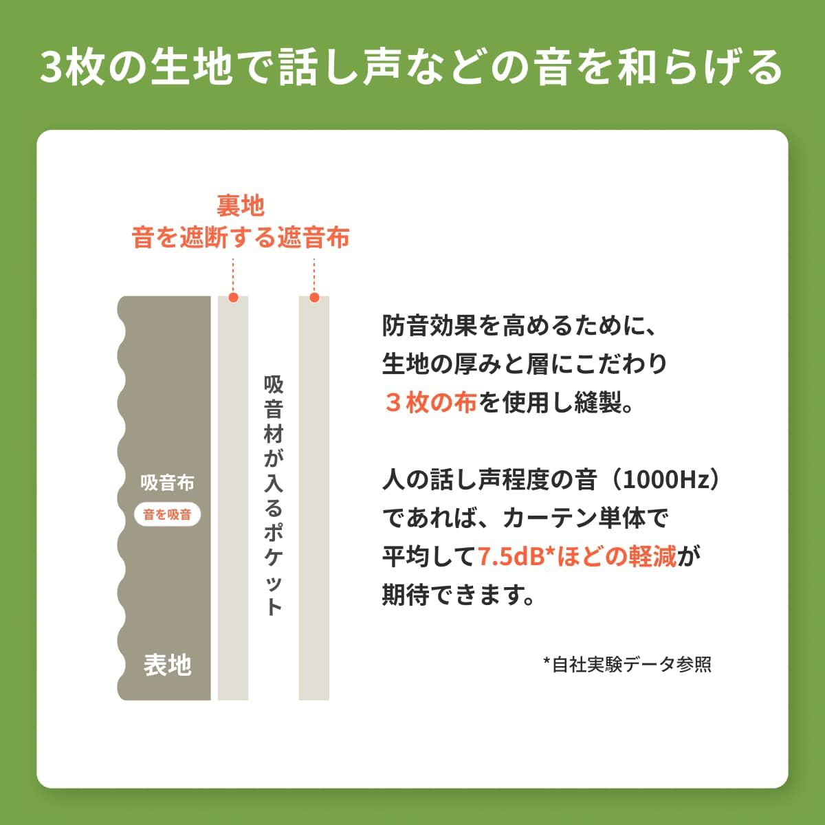 防音カーテンParten(パーテン) ポケット付きタイプ 幅110cm×丈237cm 