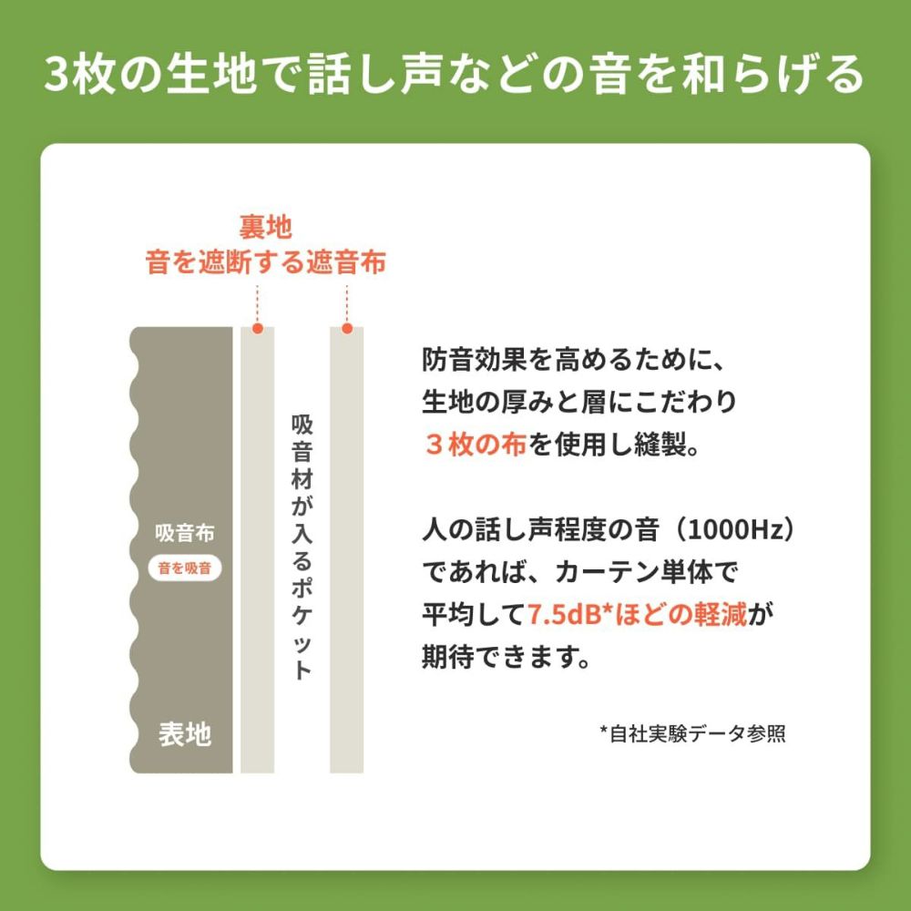 パーテン) ポケット付きタイプについて