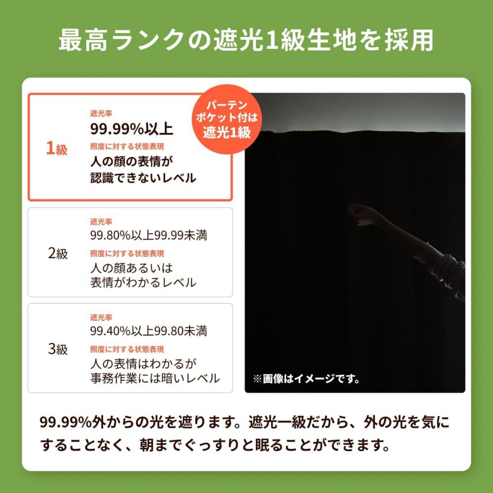 パーテン) ポケット付きタイプについて