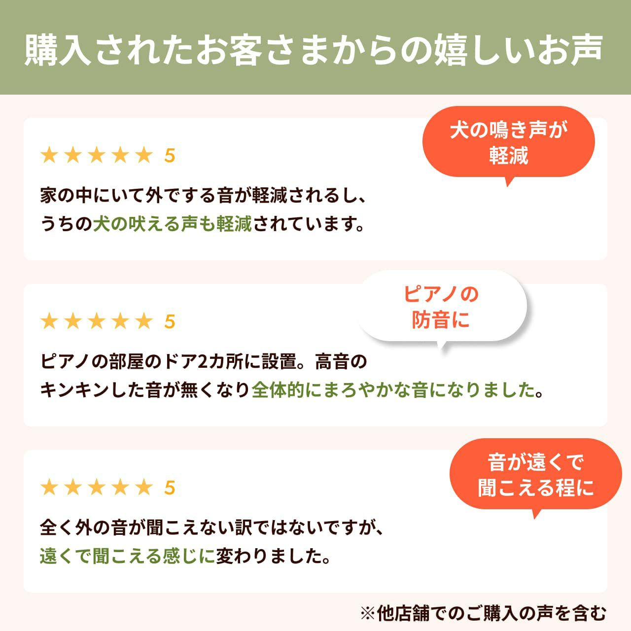 七層構造防音カーテン コーズプレミア 幅40-70cm 丈50-80cm | 防音専門