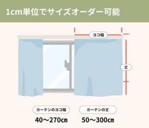 高断熱・防音カーテン コースプレミア　七層構造　幅110cm×丈200cm2枚組 高断熱・防音カーテン コースプレミア七層構造幅110cm×丈200cm2枚組
