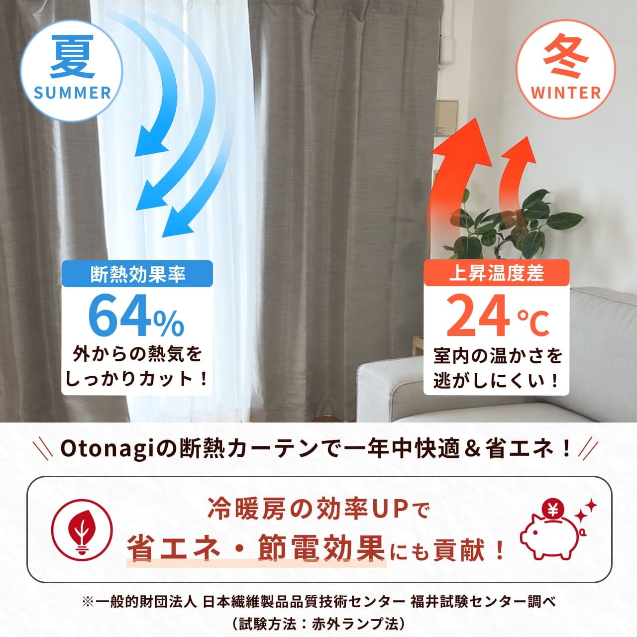七層構造防音カーテン コーズプレミア 幅40-70cm 丈50-80cm | 防音専門 