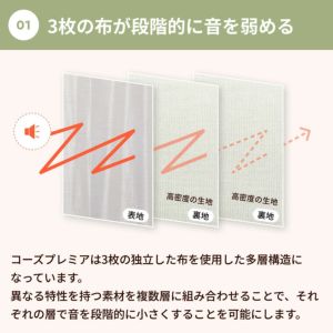 七層構造防音カーテン コーズプレミア 幅161-190cm 丈211-240cm