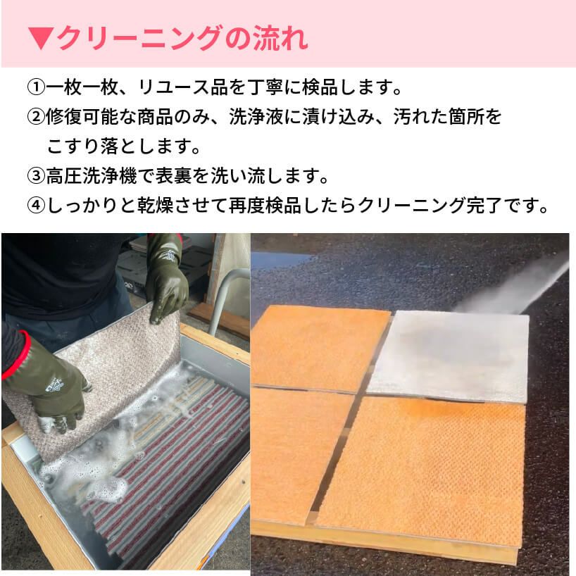 整備済中古品】防音タイルカーペット 静床ライト 8枚セット