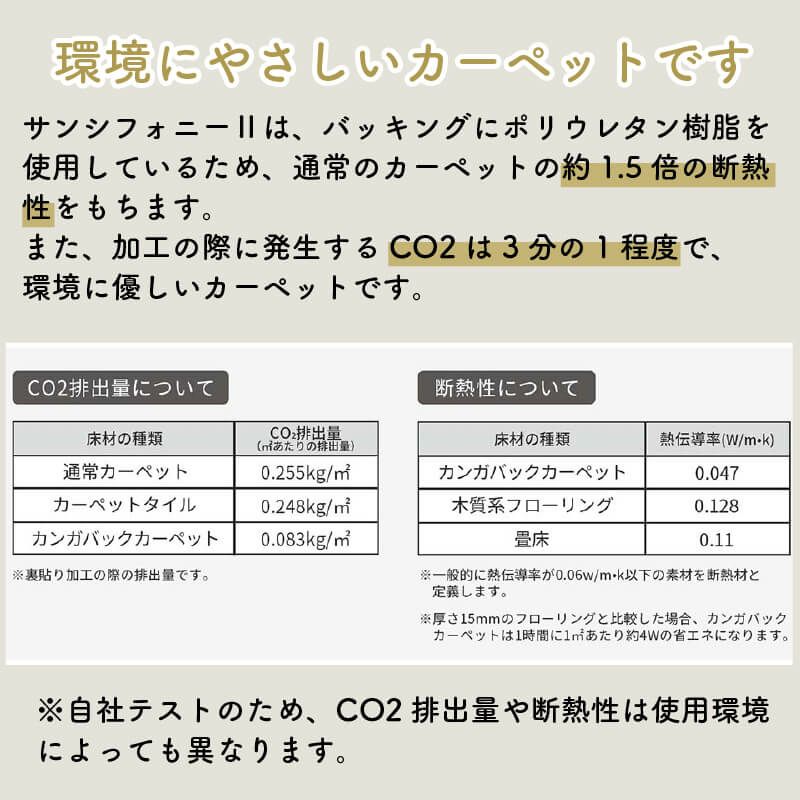 サンシンフォニー２について