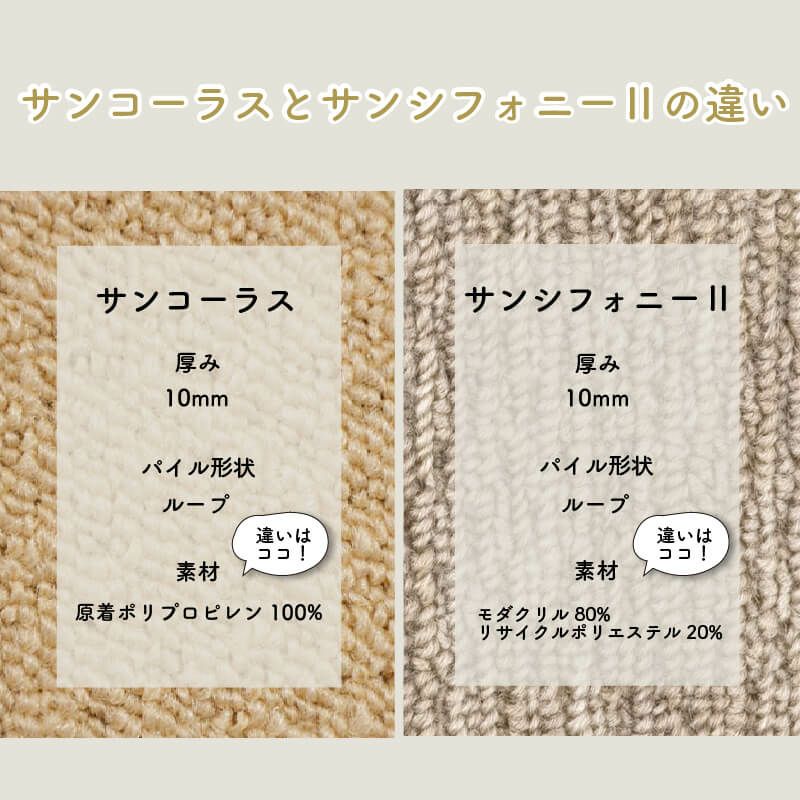 サンコーラスとサンシンフォニー２の違い