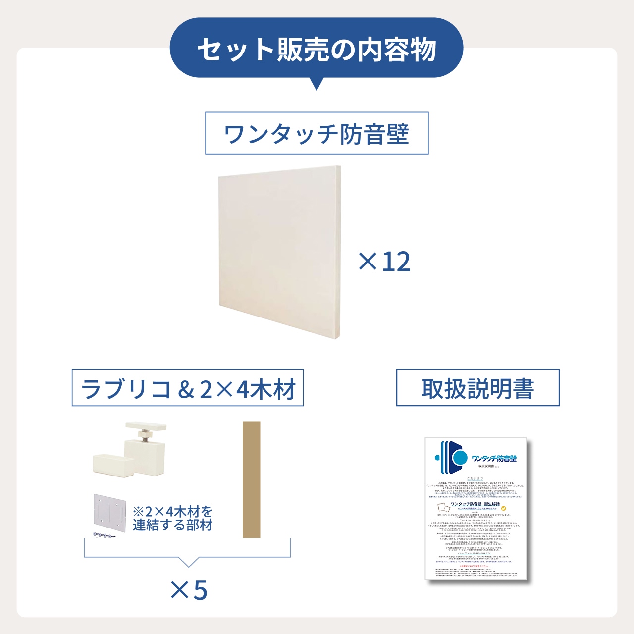 ワンタッチ防音壁セットの画像
