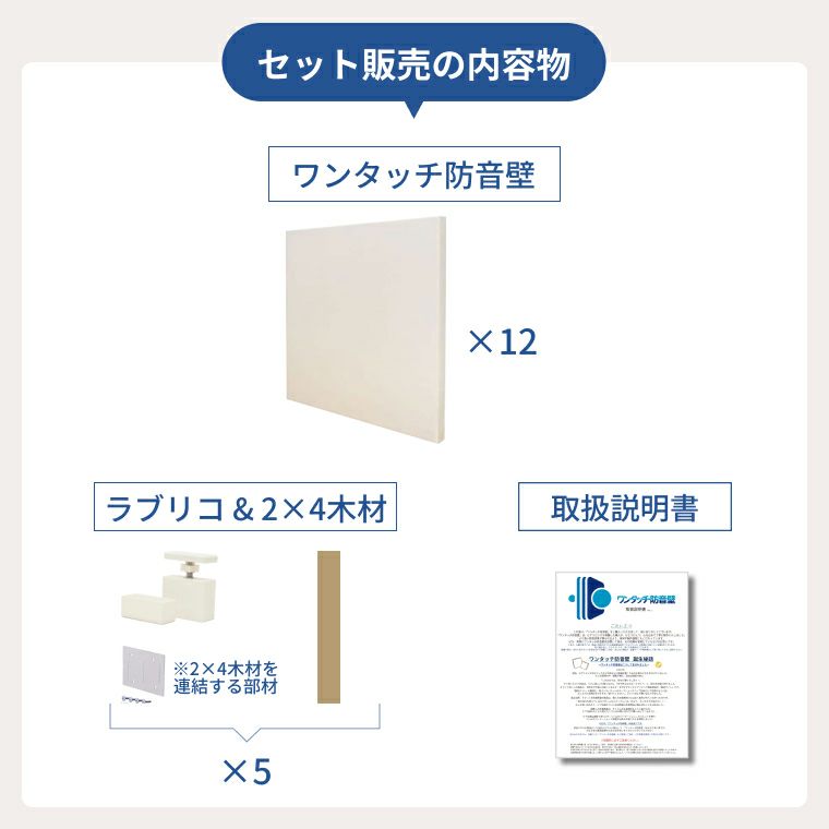ワンタッチ防音壁セット プロについて