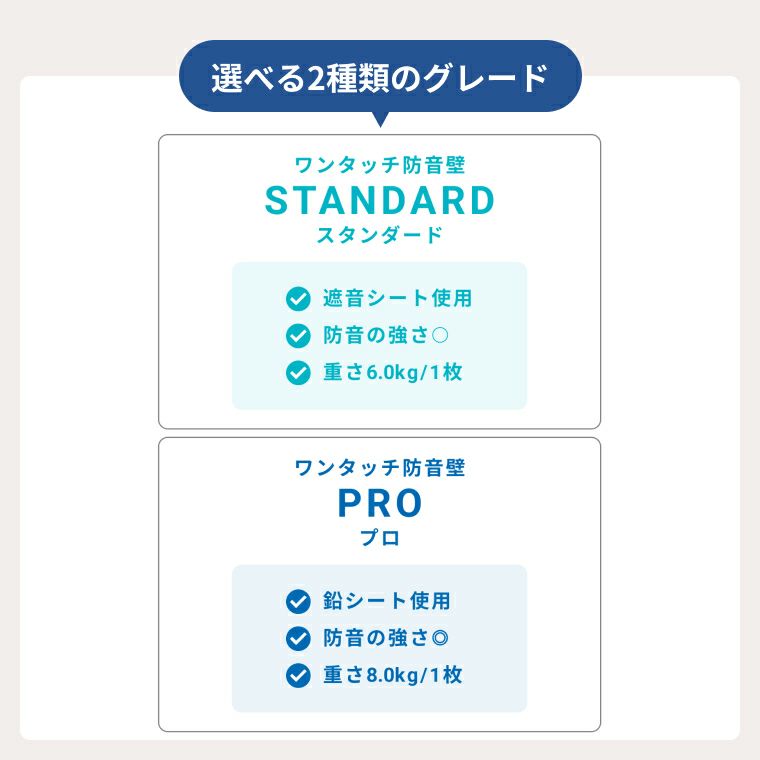 ワンタッチ防音壁について