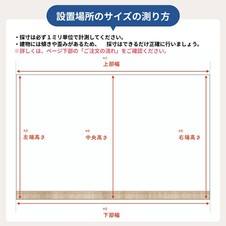 ワンタッチ防音壁の設置場合