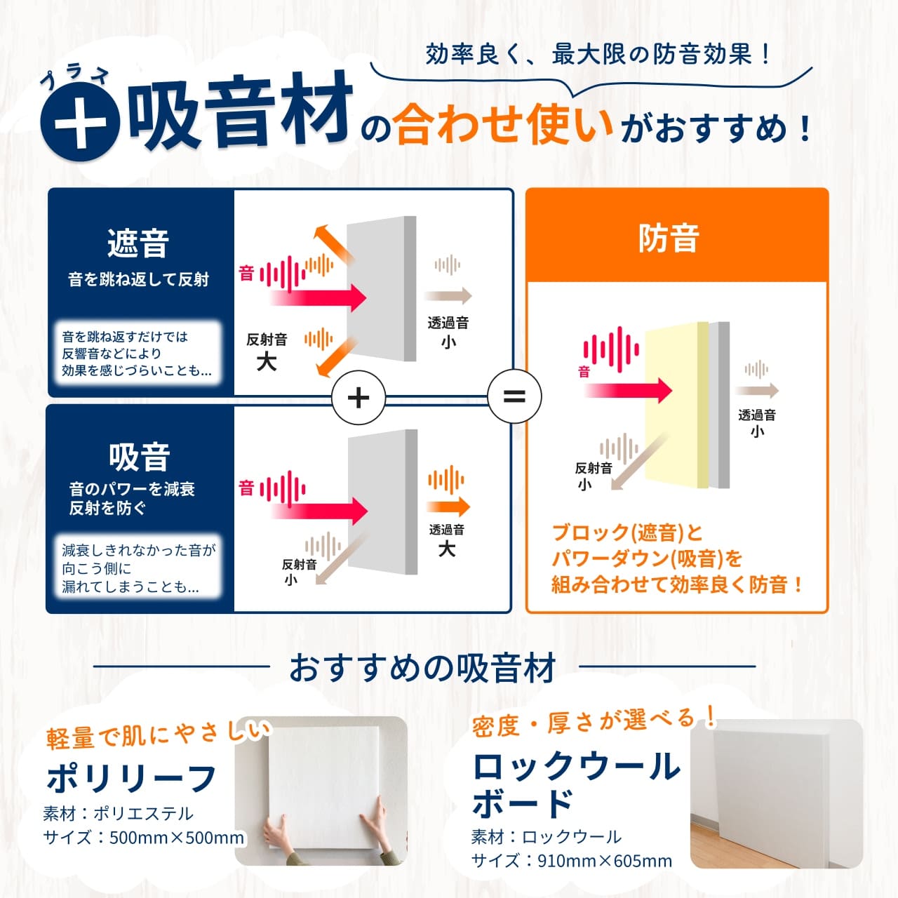 ノイズストップ15について