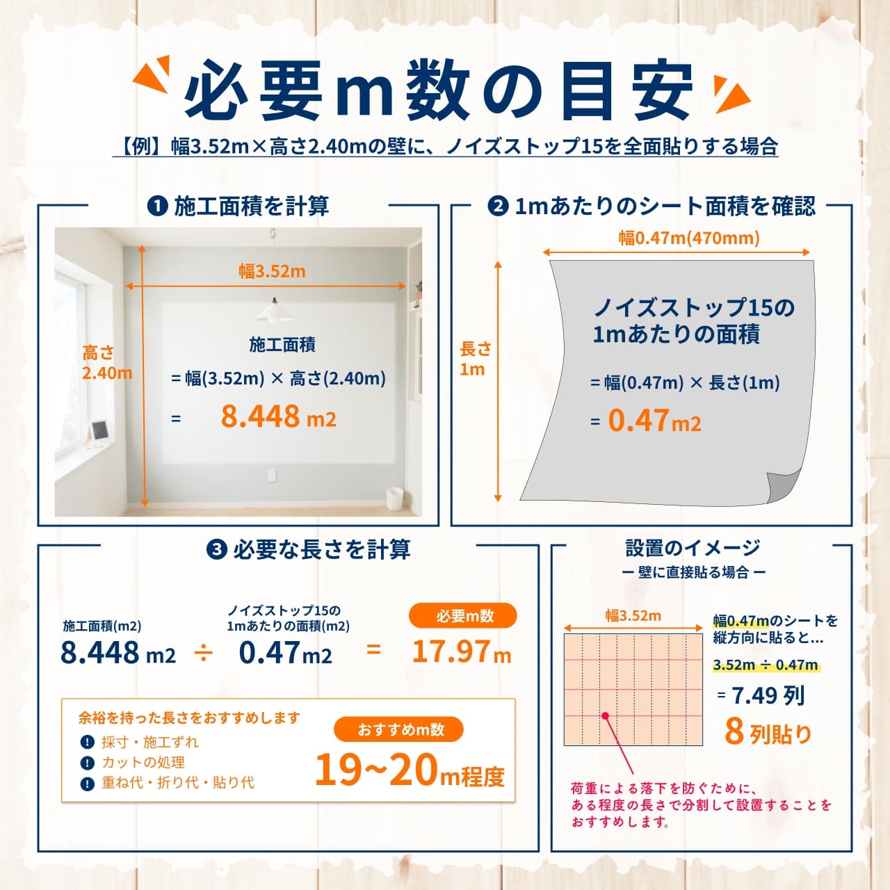 ノイズストップ15の設置方法