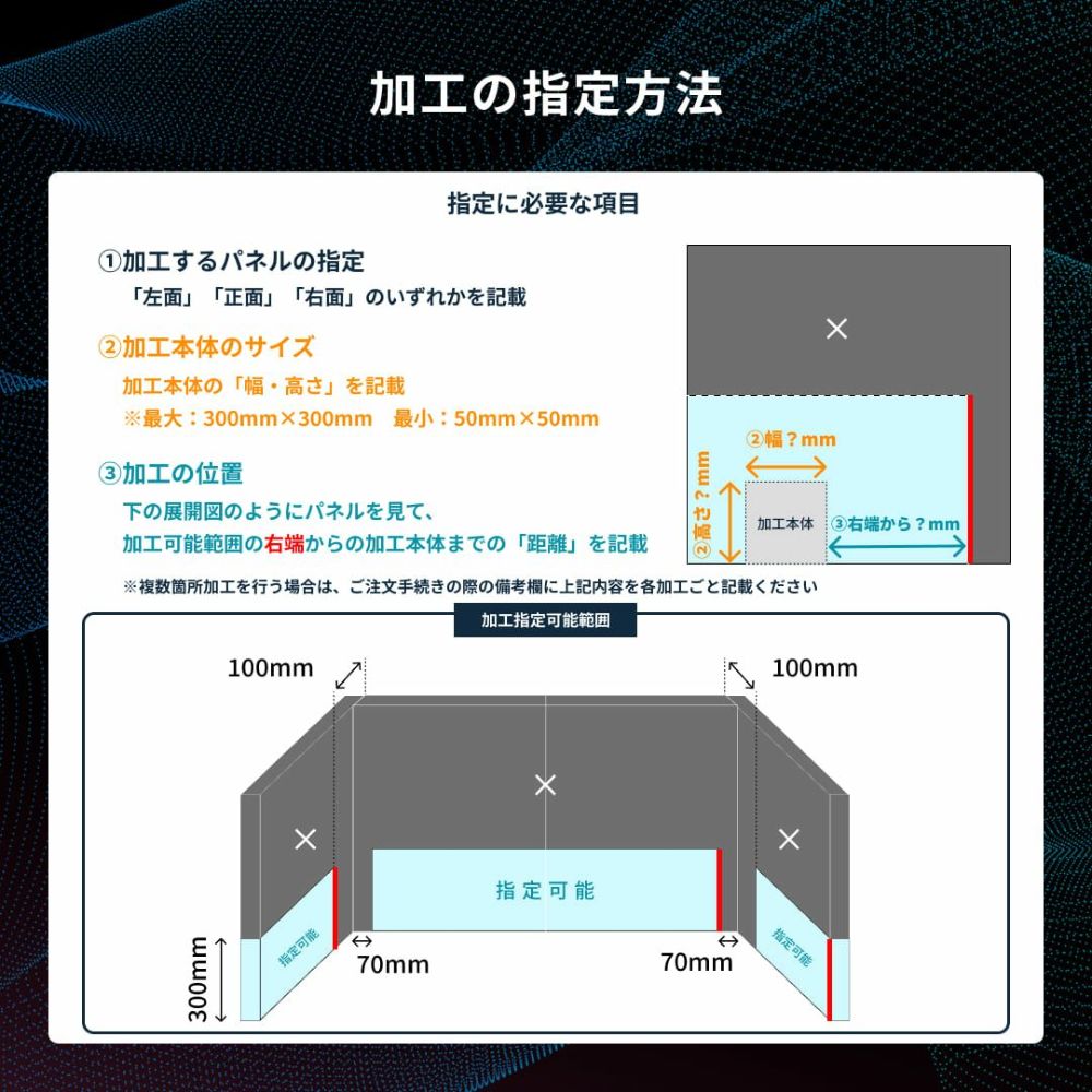 HISOHISOブースの加工方法