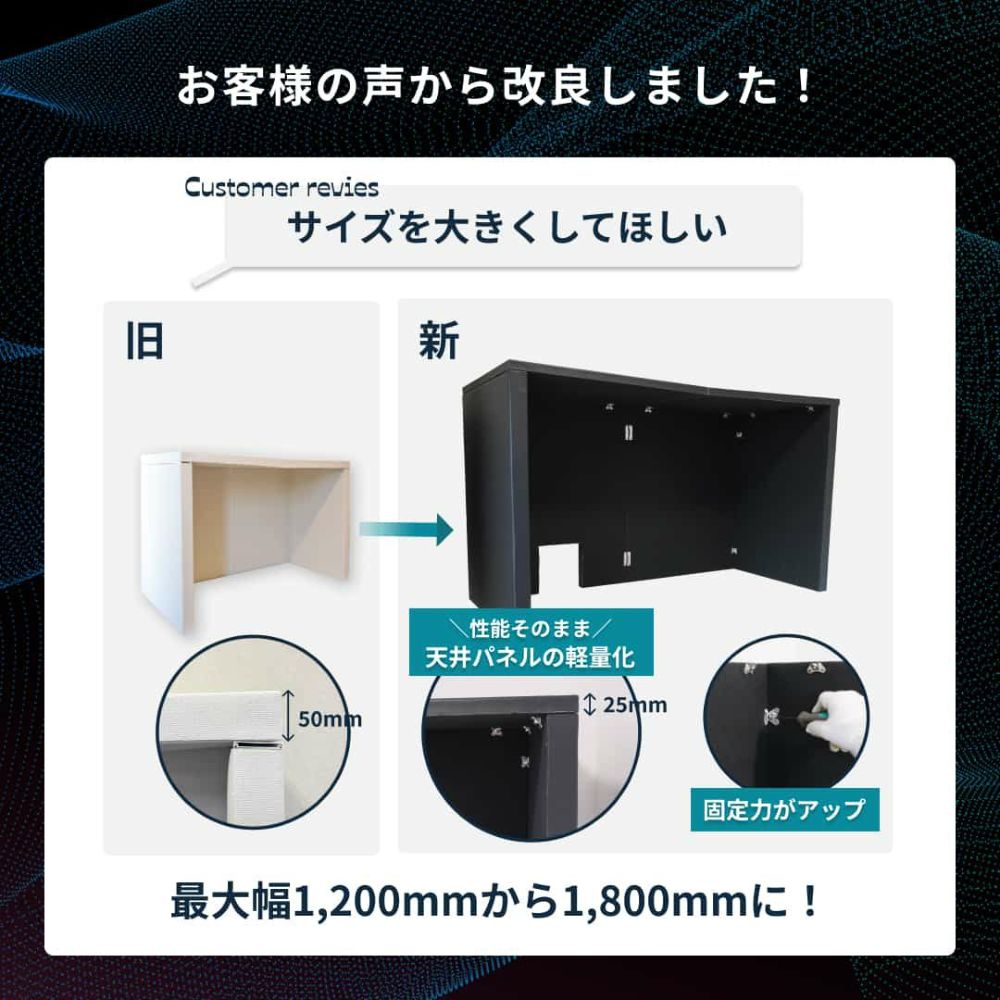 HISOHISOブースについて