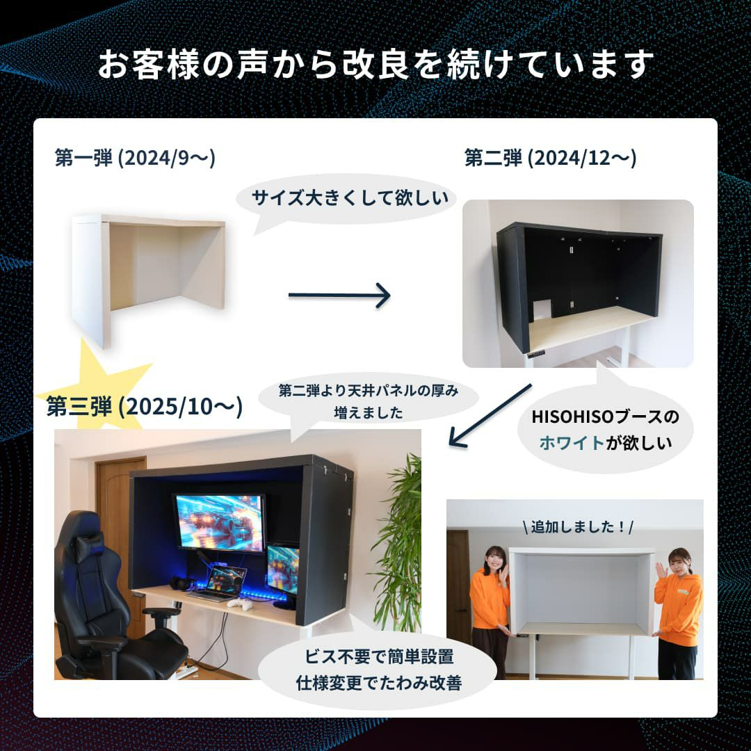 HISOHISOブースについて