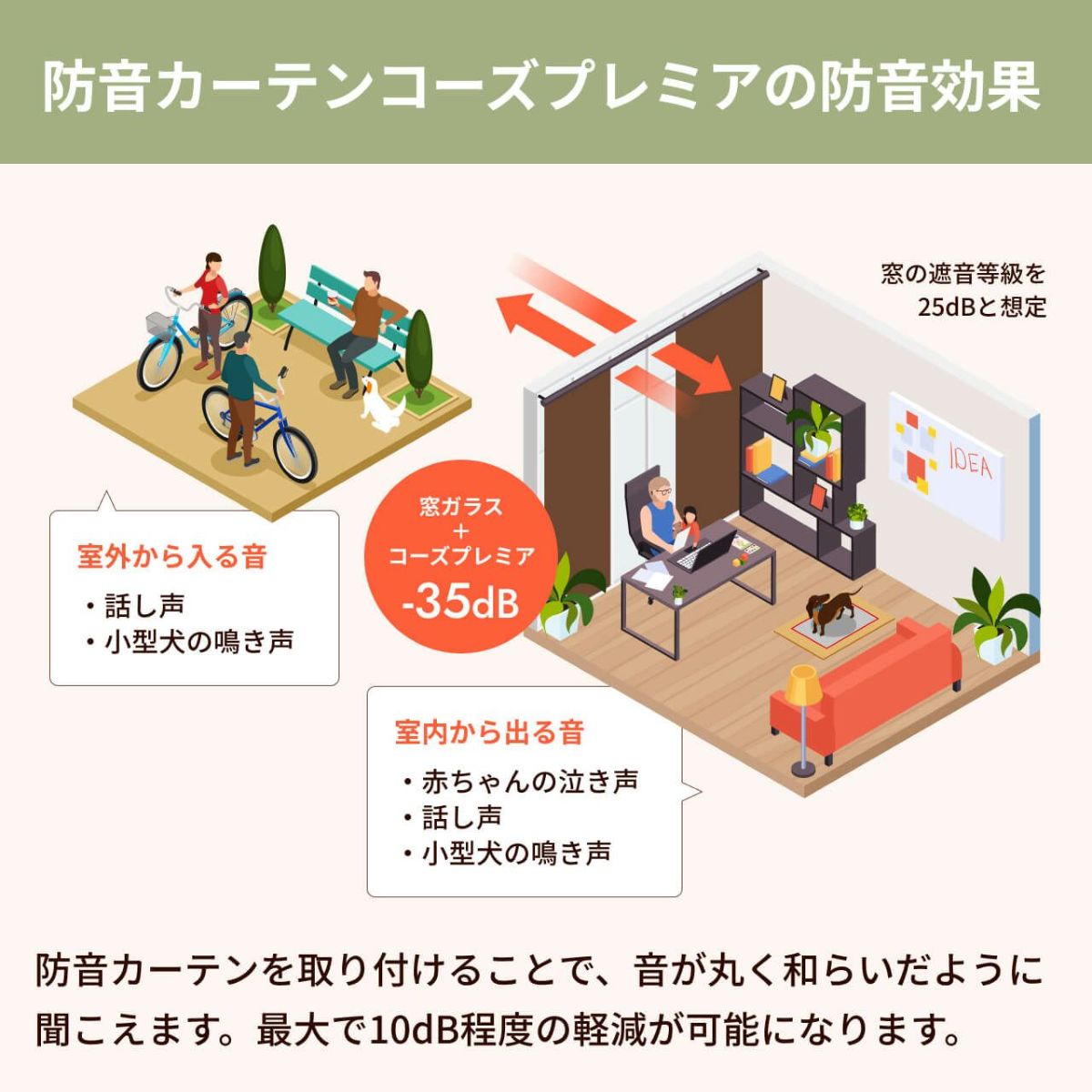 コーズプレミアの特徴4