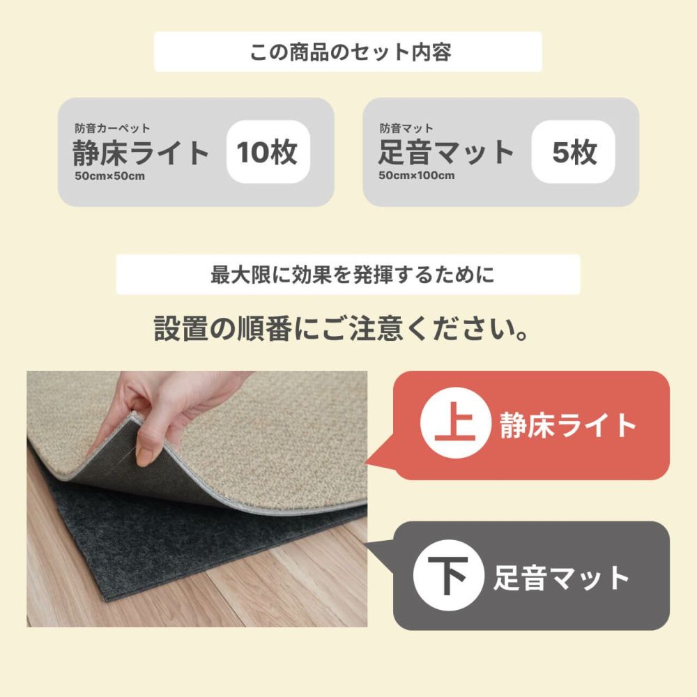 防音タイルカーペットマット 静床ライト 10枚セット – 東京防音
