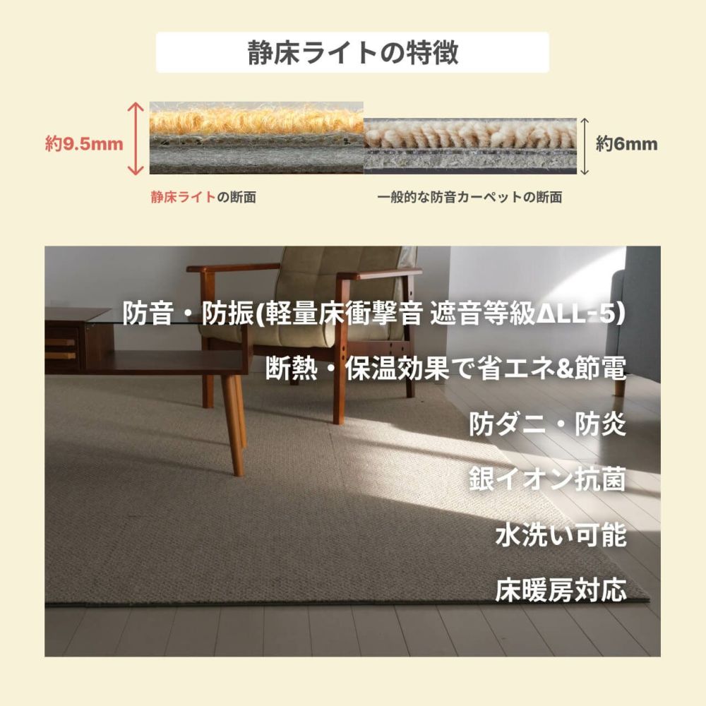 あみの 静床10LB 防音カーペット 静床ライト 10ケースセット（100枚） 50×50cm 全