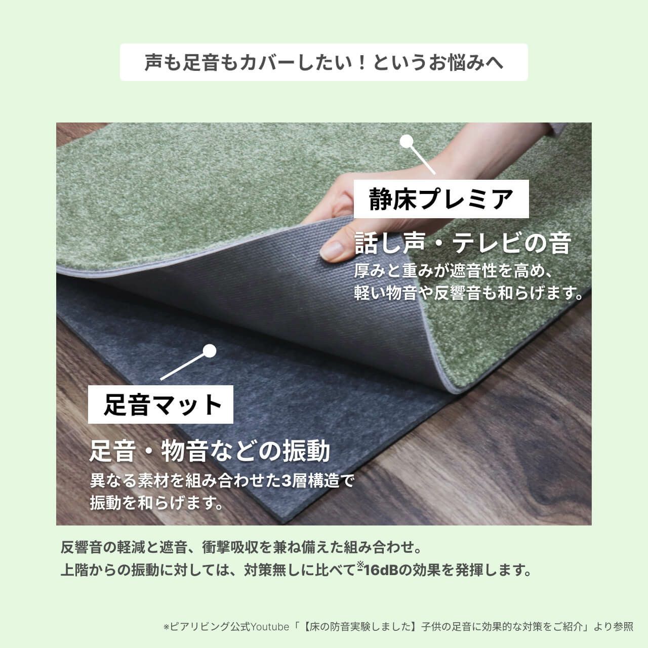 ピアリビング足音マット　4枚セット 防音マットセット 静床プレミア 4枚 足音マット 2枚 | 防音専門ピア