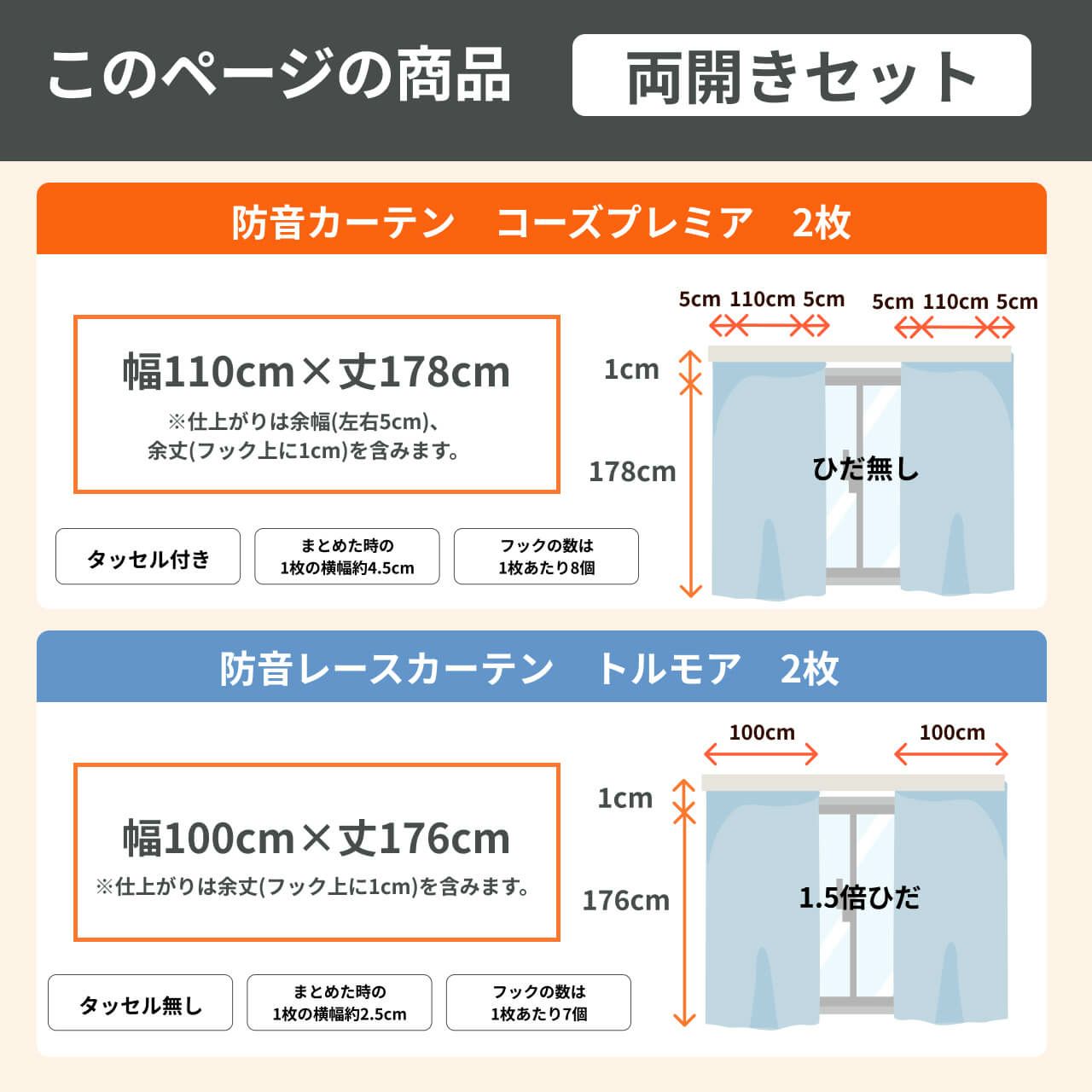 防音カーテンセット 両開き 4枚 セット 幅110cm×丈178cm コーズ