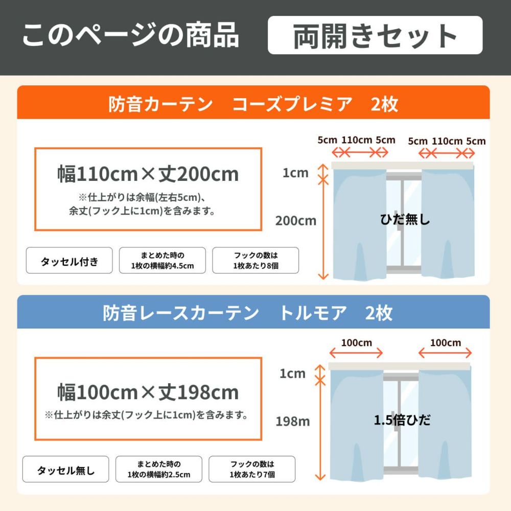 防音カーテン　コーズ　110✖️200 2枚組 Amazon｜ピアリビング コーズ 防音カーテン 遮光 断熱 日本製