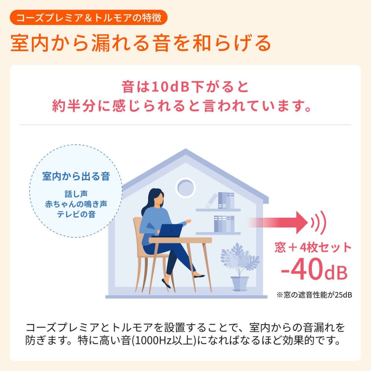 防音セットの特徴