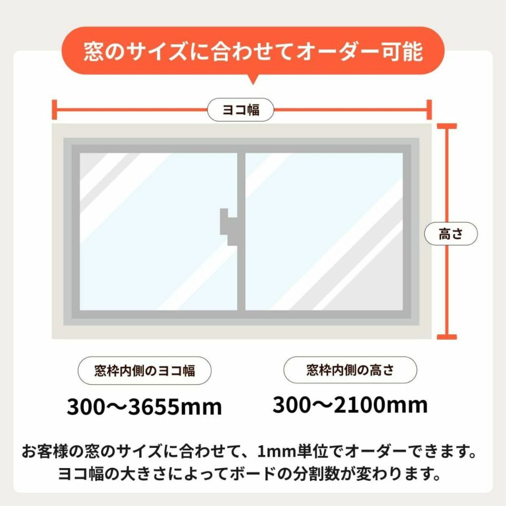 設置条件