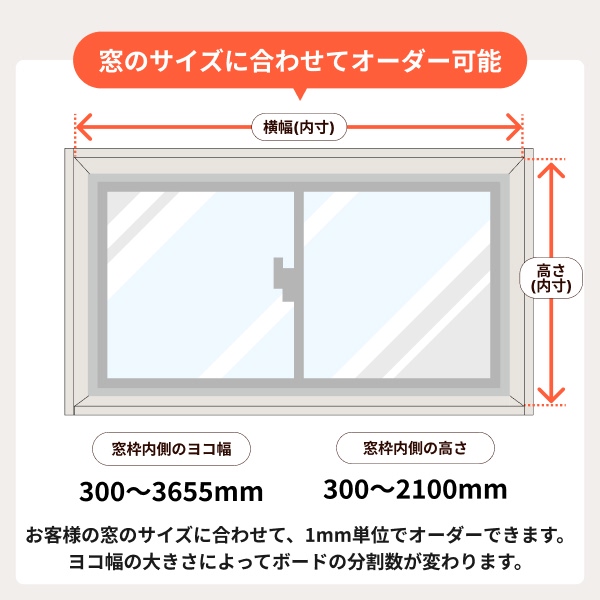設置条件
