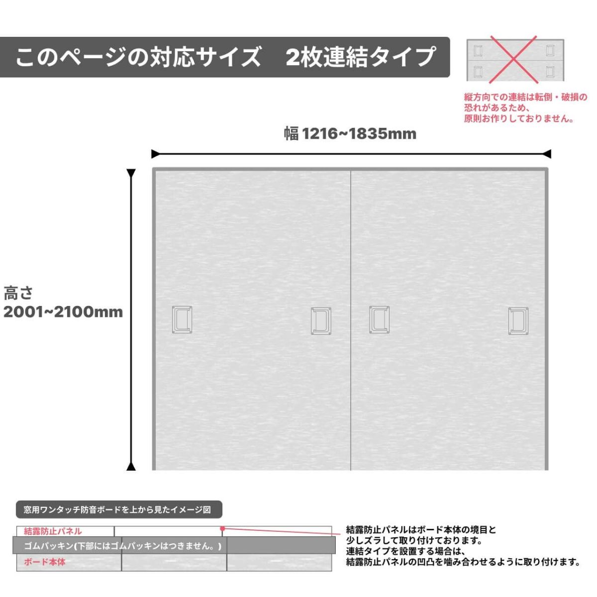 このページのサイズ
