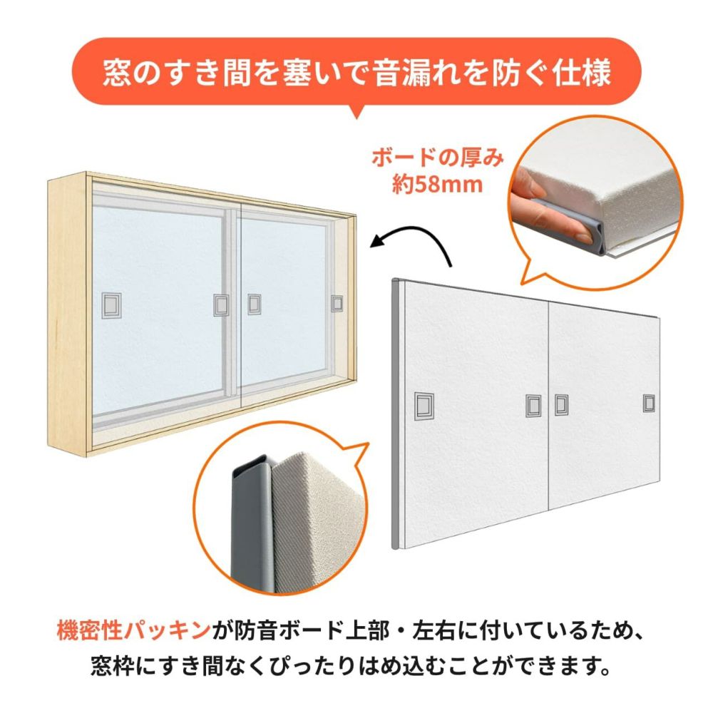 窓の隙間を塞いで音漏れをブロック